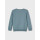 Bio Sweat-Pulli, graublau