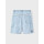 Jeans Short, hellblau